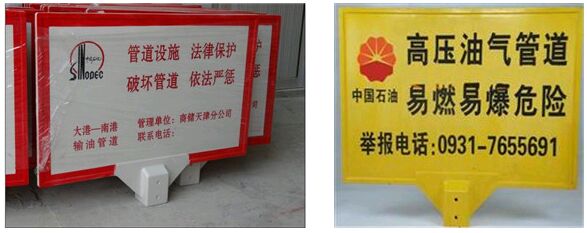 ��ȫ��־��