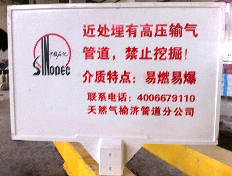 ��ȫ��ʾ��